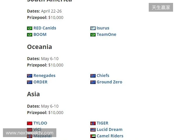 FaZe确认参加HLC贝尔格莱德，为Major席位做最后一搏